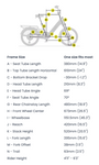 aventon-abound-sr-sizing