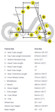 aventon-sinch-2.5-small-step-thru-ebike-size-and-measurements